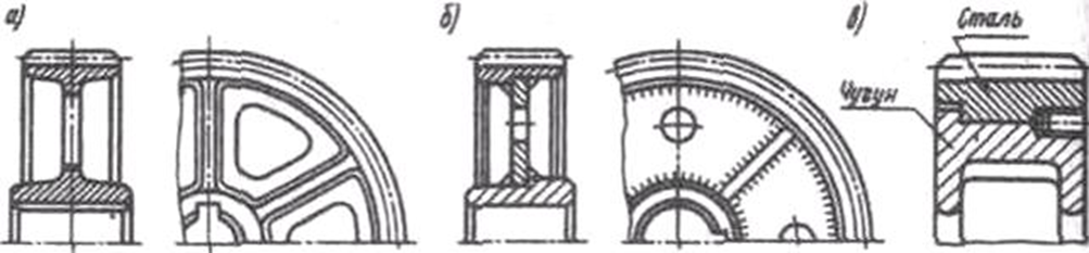 Методические рекомендации «Конструирование узлов отраслевого применения» для УрФУ Ельцина