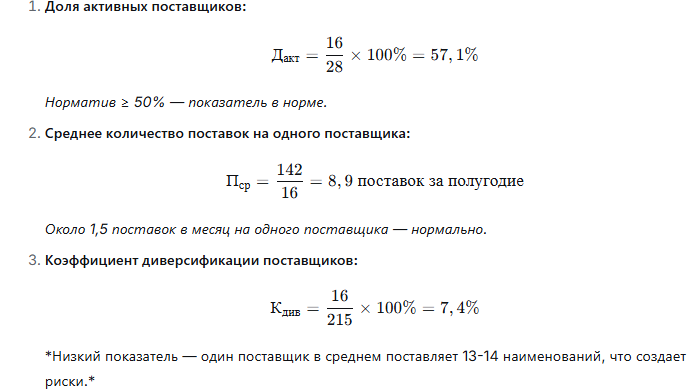 Практическое задание «Проведение оценки эффективности функционирования элементов логистической системы»