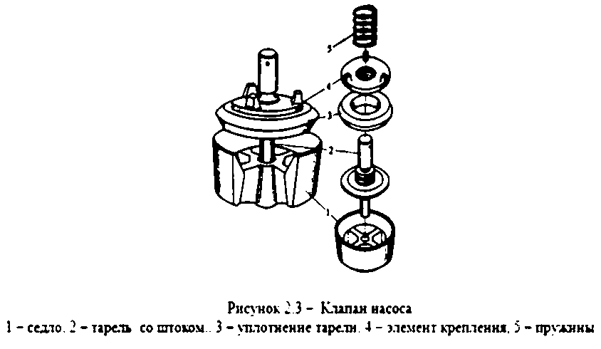 Методические рекомендации «Выполнение и защита дипломного проекта» для КТК