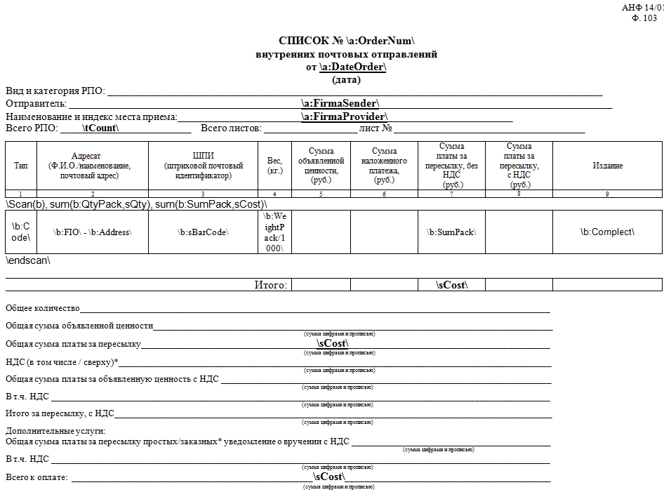 Автоматизация производственных процессов сотрудника отдела кадров