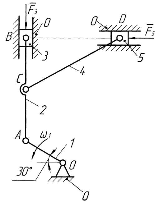 Практическое занятие «Структурный анализ плоского рычажного механизма»