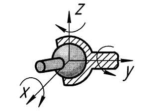 Практическое занятие «Структурный анализ плоского рычажного механизма»