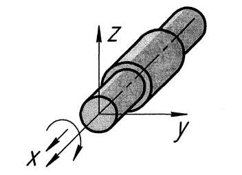 Практическое занятие «Структурный анализ плоского рычажного механизма»