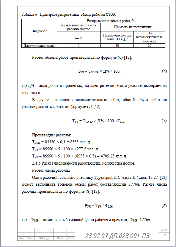 Методические рекомендации «Выполнение и защита дипломного проекта» для КТК