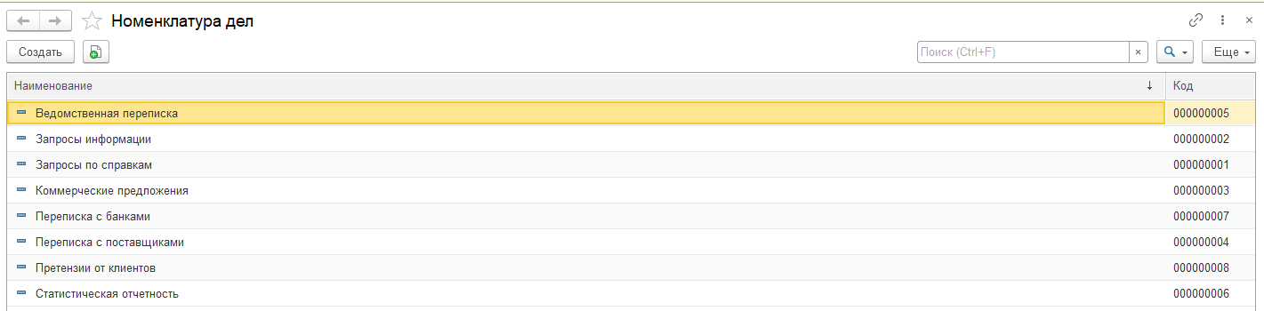 Автоматизация документооборота