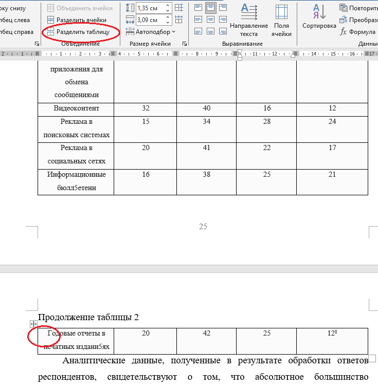 Инструкция «Выполнение ВКР» для СПбУТУиЭ