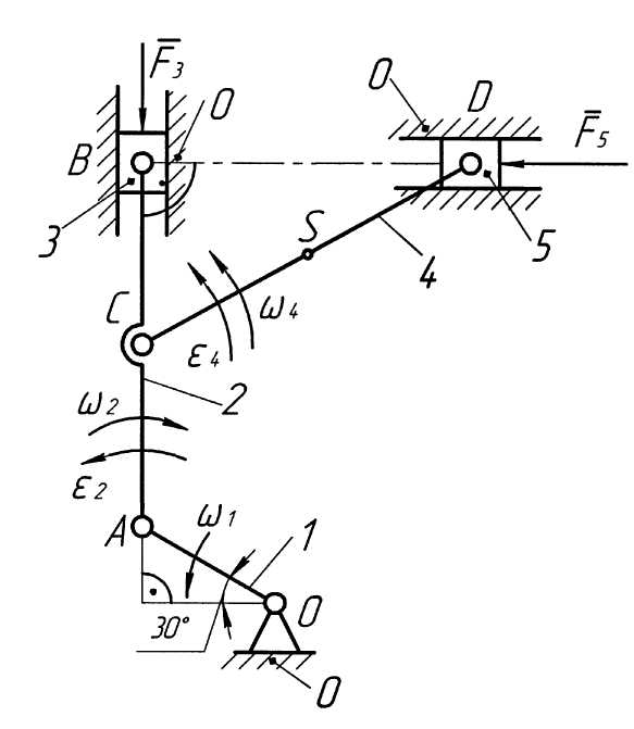Практическое занятие «Кинематический анализ плоского рычажного механизма»