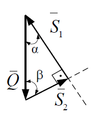 Практическая работа «Теоретическая механика (2)»