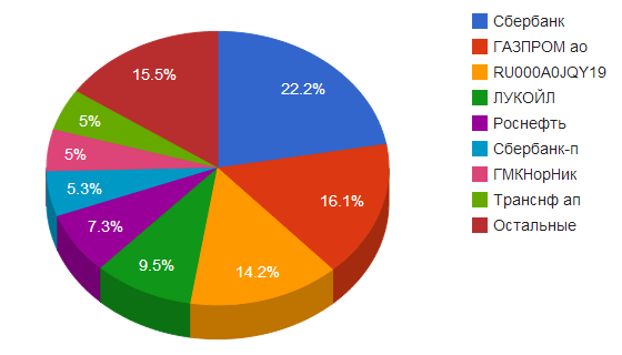 C:UsersAdminAppDataLocalMicrosoftWindowsINetCacheContent.WordНовый рисунок (1).bmp