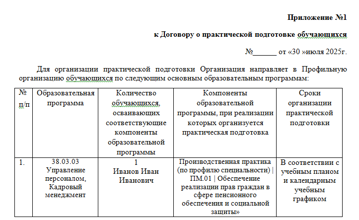 C:Usersgos.TIBDownloadsприложение 1 к практикам.png