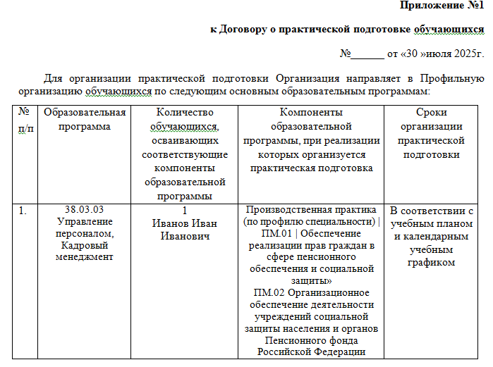 Инструкция «Прохождение практики» для Синергия