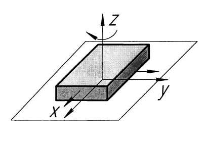 Практическое занятие «Структурный анализ плоского рычажного механизма»