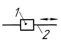Практическое занятие «Структурный анализ плоского рычажного механизма»