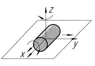 Практическое занятие «Структурный анализ плоского рычажного механизма»