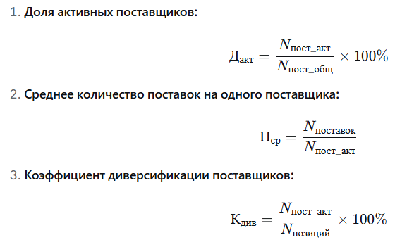 Практическое задание «Проведение оценки эффективности функционирования элементов логистической системы»