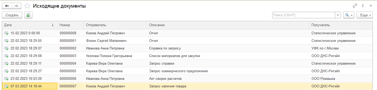 Автоматизация документооборота на примере ООО Семейная стоматология Крокодил Гена
