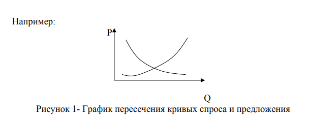 Методические указания «Подготовка и оформление курсовых работ (проектов)» для МФЮА