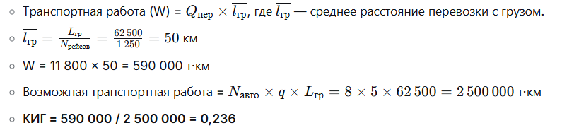 Практическое задание «Проведение оценки эффективности функционирования элементов логистической системы»
