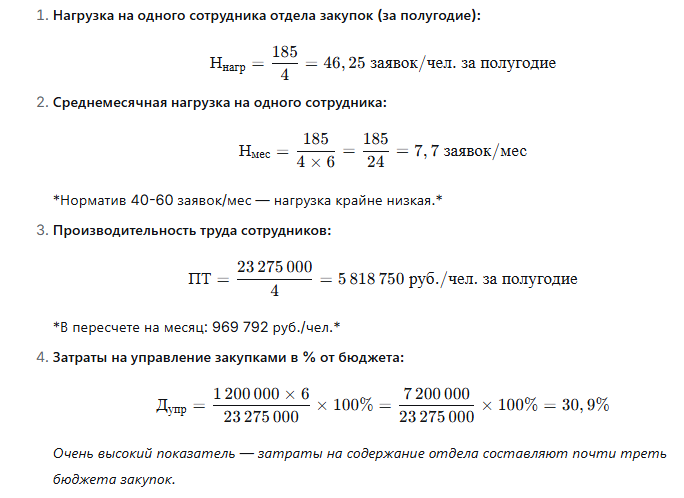 Практическое задание «Проведение оценки эффективности функционирования элементов логистической системы»