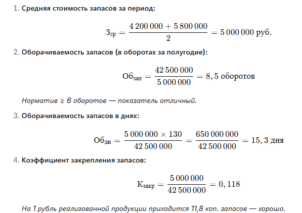 Практическое задание «Проведение оценки эффективности функционирования элементов логистической системы»