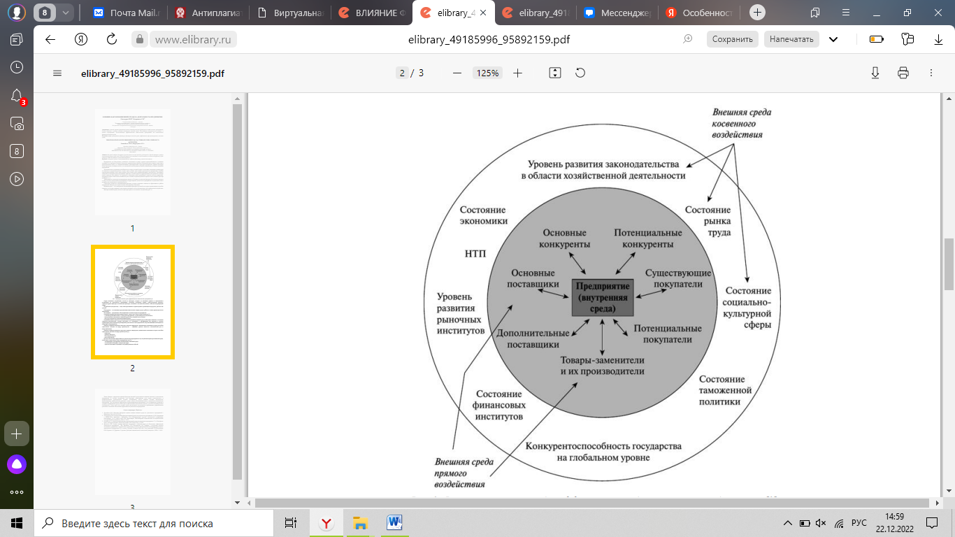 Дипломная работа «Разработка сценария антикризисной стратегии предприятия» для ММА