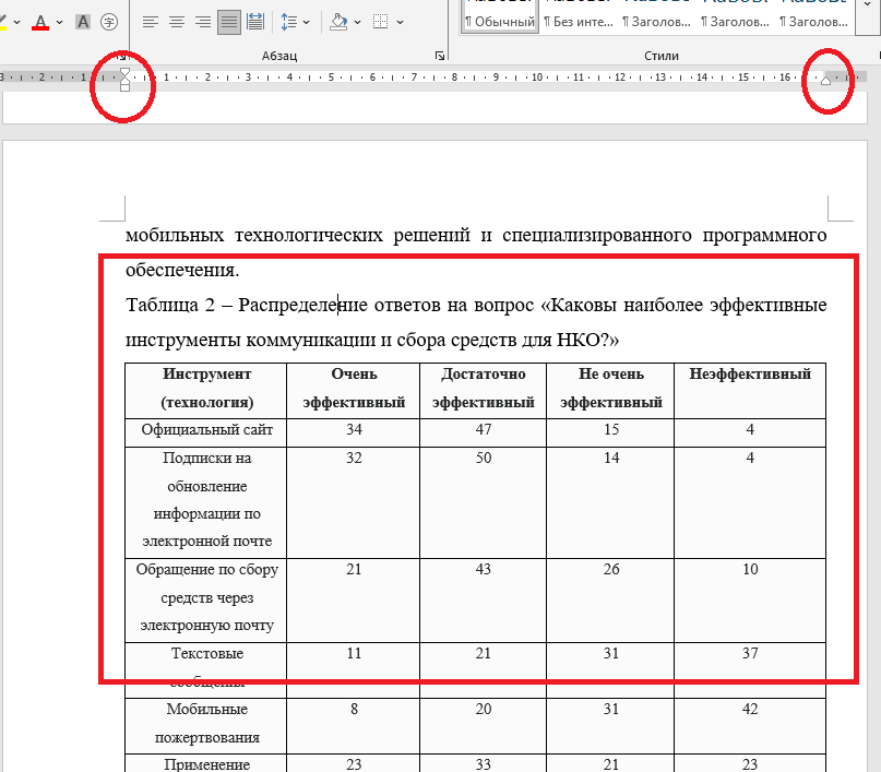 Инструкция «Выполнение ВКР» для СПбУТУиЭ