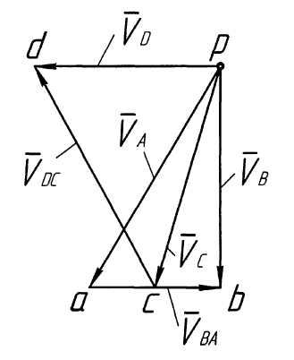 Практическое занятие «Кинематический анализ плоского рычажного механизма»