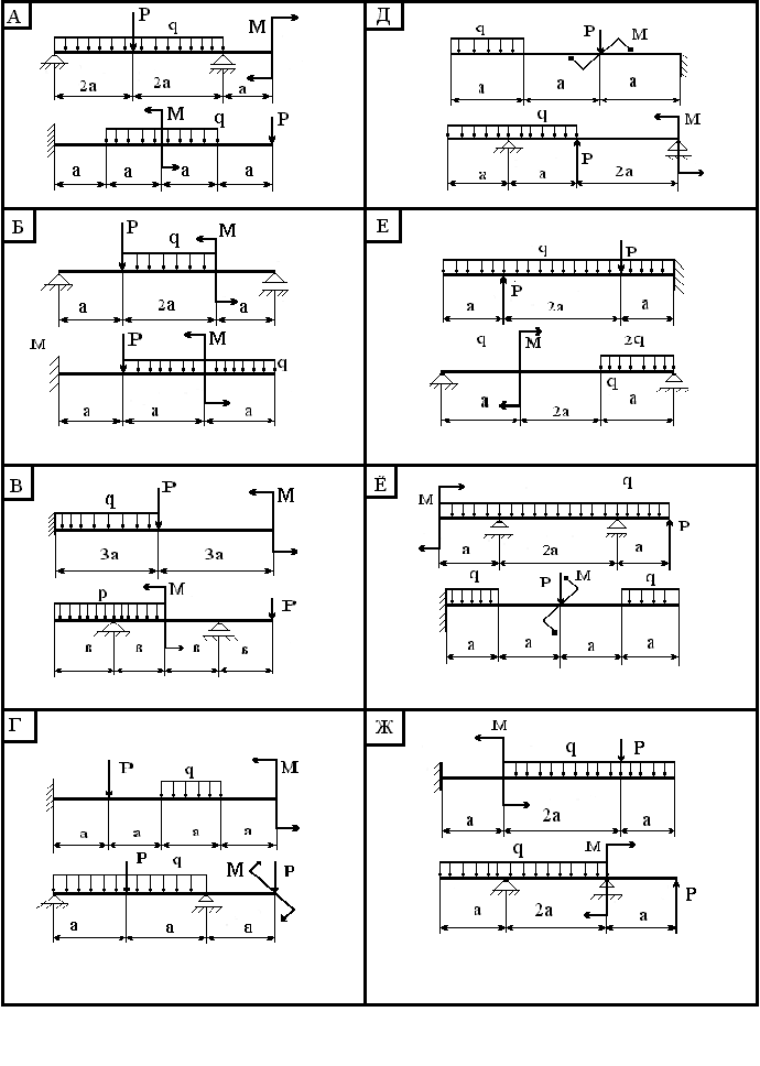 рисункик зад.8рис.8.1,1.bmp