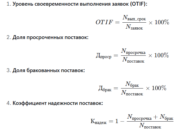 Практическое задание «Проведение оценки эффективности функционирования элементов логистической системы»