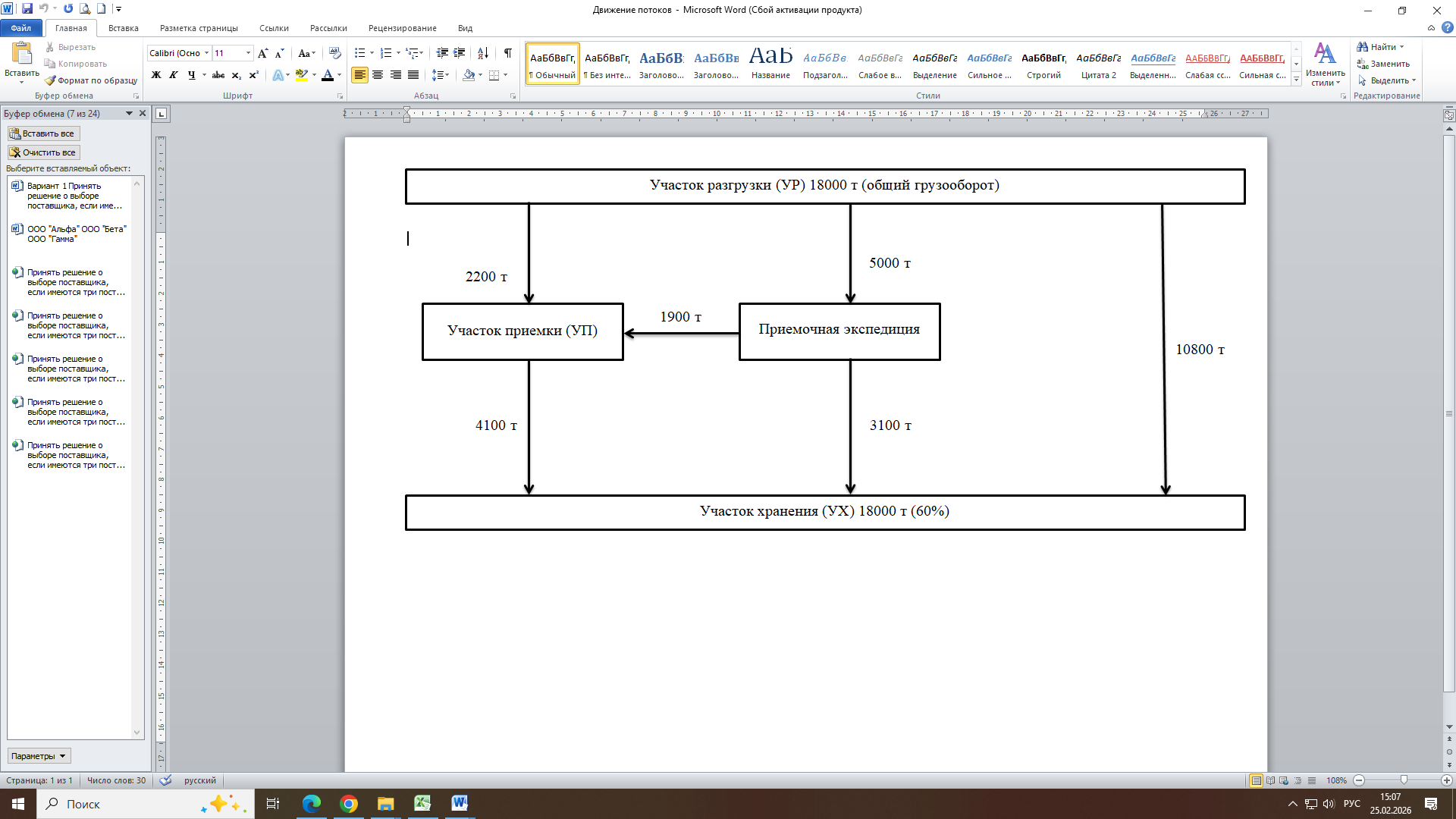 Практическое задание «Планирование элементов логистической системы»