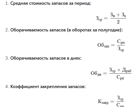 Практическое задание «Проведение оценки эффективности функционирования элементов логистической системы»