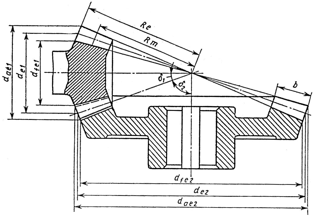 Методические рекомендации «Конструирование узлов отраслевого применения» для УрФУ Ельцина
