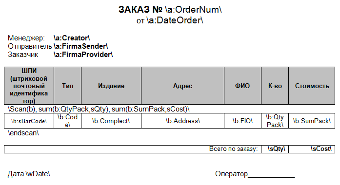 Автоматизация производственных процессов сотрудника отдела кадров