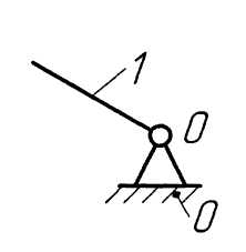 Практическое занятие «Структурный анализ плоского рычажного механизма»