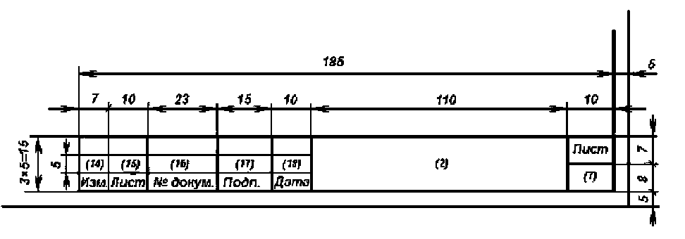 Методические рекомендации «Выполнение и защита дипломного проекта» для КТК
