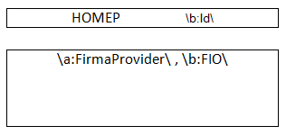 Автоматизация производственных процессов сотрудника отдела кадров