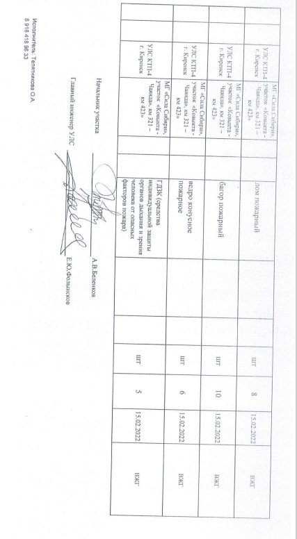 Практическое задание «Планирование элементов логистической системы»
