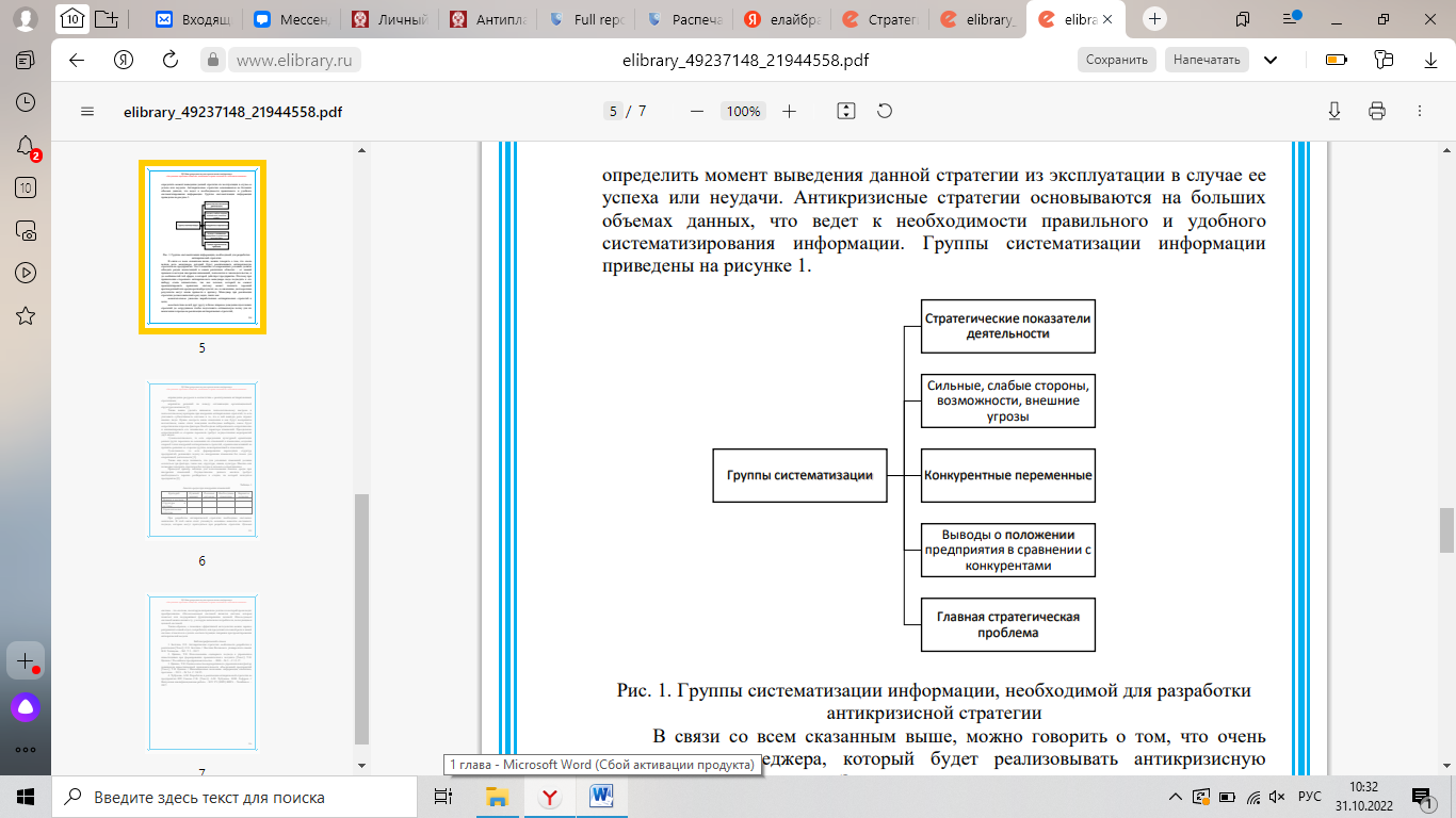 Дипломная работа «Разработка сценария антикризисной стратегии предприятия» для ММА