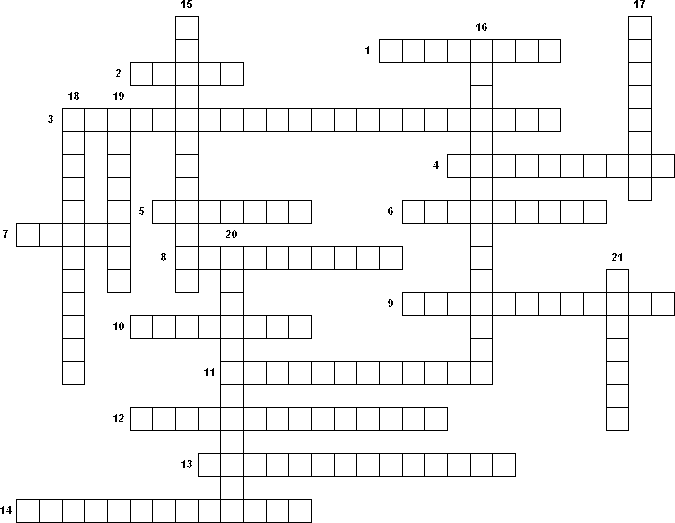 Органические вещества клетки