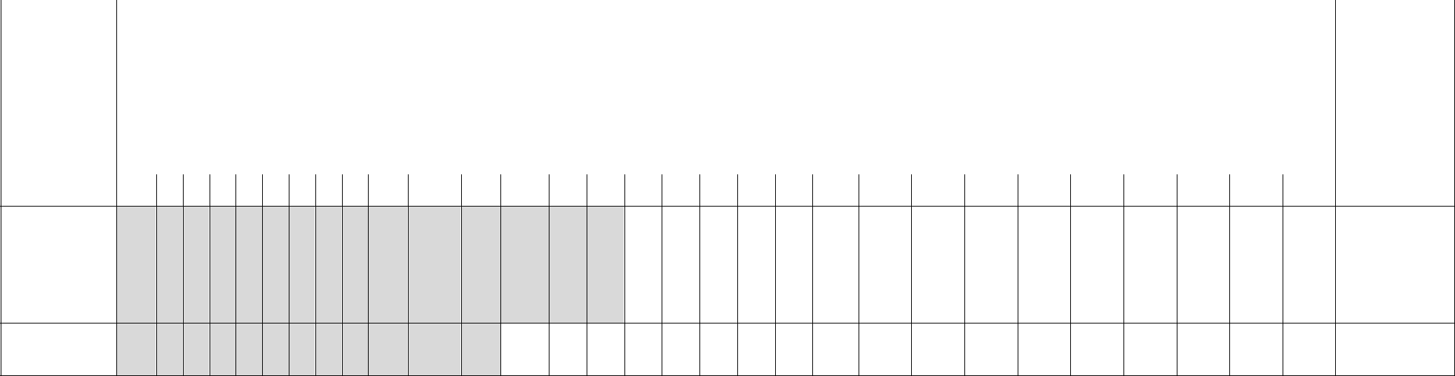 Методические указания «Выполнение курсовой работы и проведение процедуры её защиты» для ТПСК Максимчука