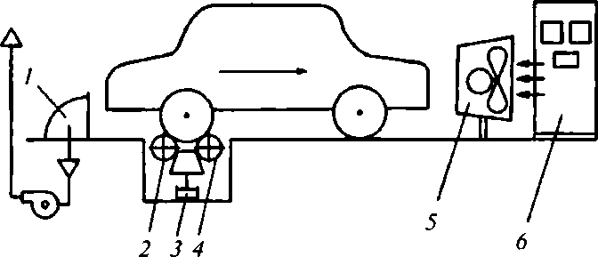 Методические рекомендации «Выполнение и защита дипломного проекта» для КТК