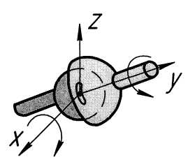 Практическое занятие «Структурный анализ плоского рычажного механизма»