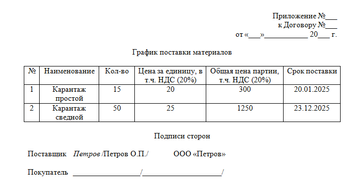 Практическое задание «Торговое дело»