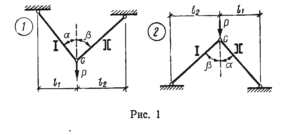 Контрольная работа «Металлургия»